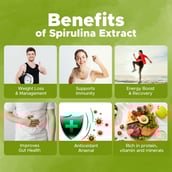 3 - Amihem Spirulina,  30 softgels 