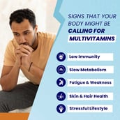 4 - Geofit Multivitamin for Men,  30 tablet(s)  Unflavoured 