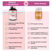 7 - Naturyz High Potency L-Glutathione Complex,  Unflavoured  60 tablet(s) 