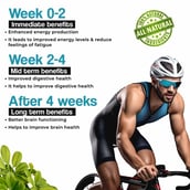 6 - Health Veda Organics Plant Based Vitamin B12,  60 capsules  Unflavoured 