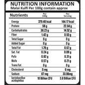 4 - Reformulate Fusion Whey Protein, 4.4 lb Malai Kulfi