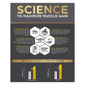 1 - MuscleBlaze Biozyme Gold 100% Whey,  4.4 lb  Double Rich Chocolate