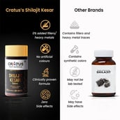 3 - Cratus Shilajit Kesari (Pack of 2),  60 tablet(s) 