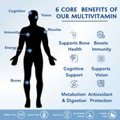 5 - WishNew Wellness Liposomal Glutathione 30 Caps & Beauty Collagen Combo,  Unflavoured & Arctic Blueberry  21 sachets/pack 