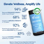 5 - WishNew Wellness Triple Strength Omega-3 & Multivitamin Men 18+ Combo, 60 capsules