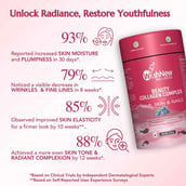 6 - WishNew Wellness Beauty Collagen 21 Sachets & Liposomal Glutathione 30 Caps with Multivitamin Women 18+ Combo,  60 capsules  Arctic Blueberry 