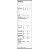 4 - MuscleTech Vapor X5,  0.579 lb  Icy Rocket Freeze 