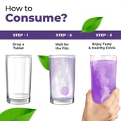 6 - Muditam Karela Jamun Fizz,  Unflavoured (Pack of 4)  20 tablet(s) 