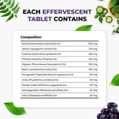 5 - Muditam Karela Jamun Fizz,  Unflavoured (Pack of 12)  20 tablet(s) 