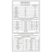 supplement - Avvatar Absolute 100% Whey Protein,  5 lb  Cafe Mocha Swirl 