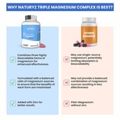 7 - Naturyz Triple Magnesium Complex with Zinc, Unflavoured 60 tablet(s)