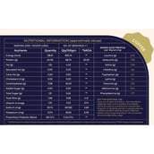 Truely Health Pro Plant Based Protein,  0.07 lb  Coffee (Pack of 3) 