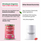 5 - Himalayan Organics Hair & Skin 40mcg Biotin,  60 gummies  Natural Mixed Fruit 