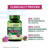 6 - Himalayan Organics Milk Thistle 800mg Serve,  120 veggie capsule(s) 
