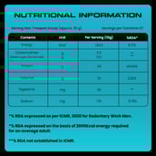 3 - YourWhey 100% Whey Protein,  2.2 lb  Chocolate 