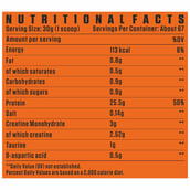 3 - Flex Wheeler Nutrition Anabolic Iso Protein,  4.4 lb  Rainbow Cake 