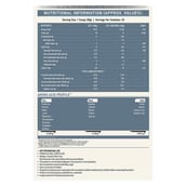 MuscleBlaze Raw Whey Isolate 1 Kg & Shaker Combo