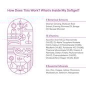 4 - Origins Nutra Multi for Women (18+),  30 softgels  Unflavoured (Pack of 3) 