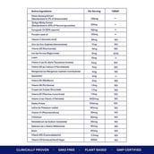 5 - Origins Nutra Multi for Men (40+),  30 softgels  Unflavoured (Pack of 2) 