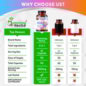4 - Humming Herbs NAD+,  90 capsules 