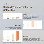 6 - Glutone 1000 & Escor-Z Combo, Unflavoured & Orange 2 Piece(s)/Pack