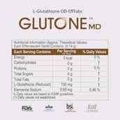 6 - Glutone MD Setria L-Glutathione,  for Radiant Glow & Even Skin Tone (Pack of 4)  30 tablet(s) 