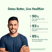 5 - WishNew Wellness Liver Care,  120 capsules 