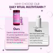 9 - WishNew Wellness Daily Ritual Multivitamin for Women 50+, 60 capsules Unflavoured (Pack of 2)