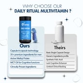 9 - WishNew Wellness Daily Ritual Multivitamin for Men 50+, 60 capsules Unflavoured