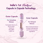 3 - WishNew Wellness Daily Ritual Multivitamin for Women 18+, 60 capsules Unflavoured