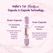 3 - WishNew Wellness Daily Ritual Multivitamin for Women 18+, 60 capsules Unflavoured (Pack of 2)