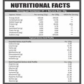 5 - Ripped Up Nutrition Whey Protein Isolate,  2.2 lb  Strawberry Blast 