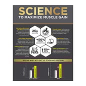 1 - MuscleBlaze Biozyme Gold 100% Whey,  4.4 lb  Monk Fruit Sweetened Chocolate Hazelnut 