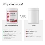 6 - GNC Pro Performance Pure Micronized Creatine Monohydrate,  Unflavoured  0.88 lb 