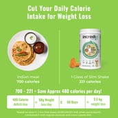 3 - Incredio Slim Shake,  480 g  Kesar Badam 