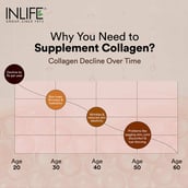 2 - INLIFE Marine Collagen Peptides,  200 g  Orange 