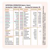 8 - HealthKart HK Vitals Advanced Multivitamin with BCAA,  60 tablet(s)  Unflavoured