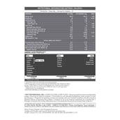 3 - MuscleBlaze Biozyme Performance Whey., 1.65 lb Rich Chocolate