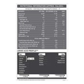 4 - MuscleBlaze Biozyme Iso-Zero., 2.2 lb Low Carb Cookies & Cream