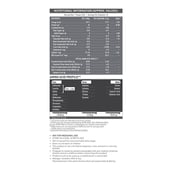 2 - MuscleBlaze Biozyme Iso-Zero.,  2.2 lb  Low Carb Unflavoured 