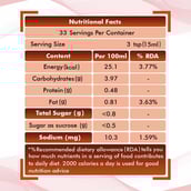 5 - Dr. Patkar's Apple Cider Vinegar, 0.5 L with Ginger Turmeric & Fenugreek