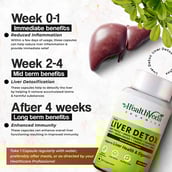 5 - Health Veda Organics Plant Based Liver Detox,  60 capsules 