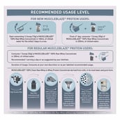 5 - MuscleBlaze Raw Whey Protein 80%, 2.2 lb 100% Clean Whey Unflavoured