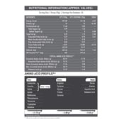 6 - MuscleBlaze Biozyme Whey Protein,  2.2 lb  Magical Mango 