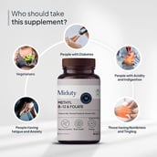 6 - Miduty Methyl B-12 & Folate,  60 chewable tablet(s)  Unflavoured 