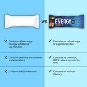 5 - Proathlix Energy Bar,  12 bar(s)  Milk Chocolate 