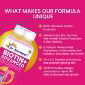 3 - Dr. Morepen Biotin+ Advanced & Fat Burner Combo, 60 tablet(s) Unflavoured