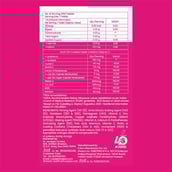 8 - Dr. Morepen Biotin+ Advanced & Fat Burner Combo, 60 tablet(s) Unflavoured