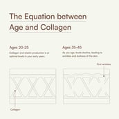 6 - HealthKart HK Vitals Skin Radiance Collagen,  200 g  Orange