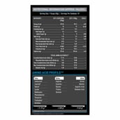 5 - MuscleBlaze Whey Protein,  4.4 lb  Vanilla 